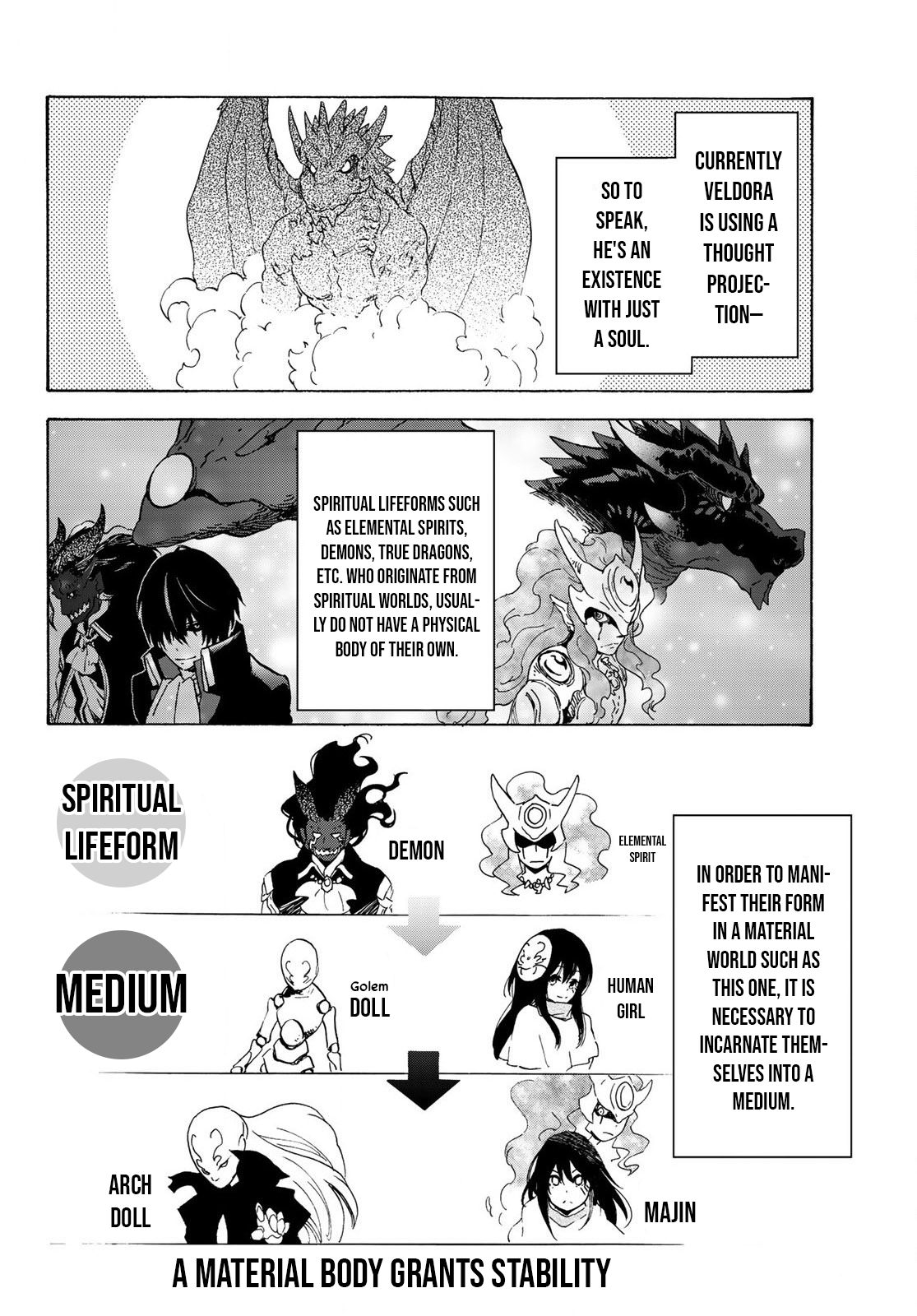 That Time I Got Reincarnated as a Slime, Chapter 71 image 25